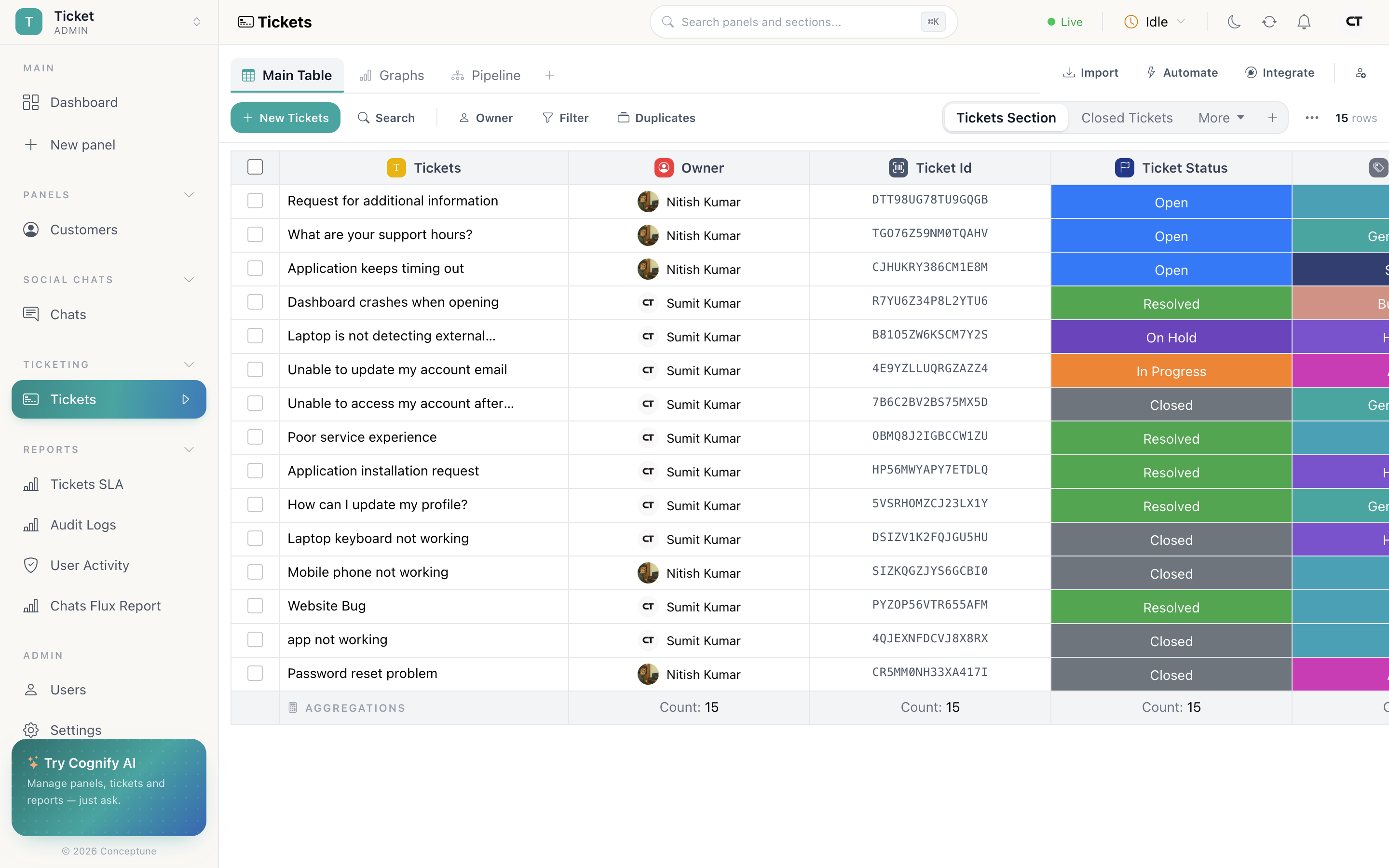 The Cognify console with the sidebar on the left listing Dashboard and grouped panels, the navbar across the top, and a panel table filling the rest