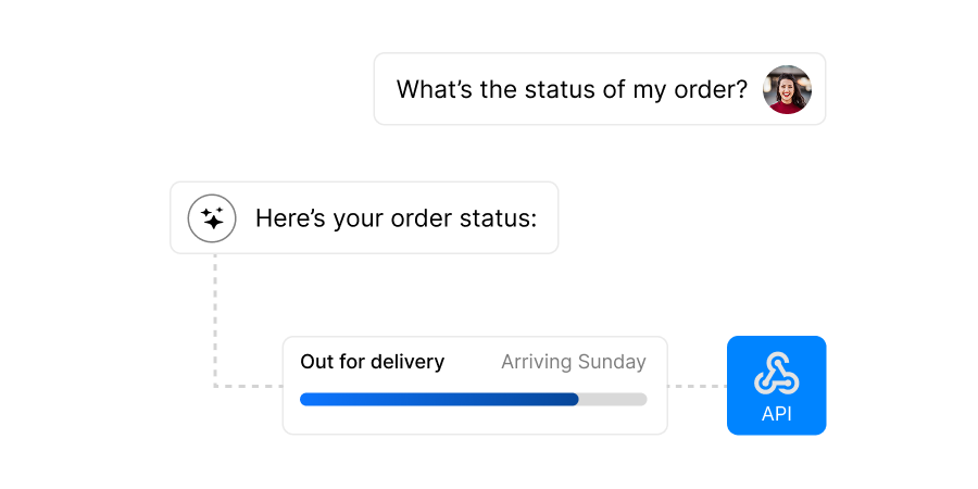 Sync with Real-time Data